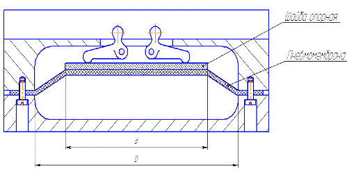 Курсовая работа: Проектирование участка цеха по производству листов с заданными габаритными размерами из сплава