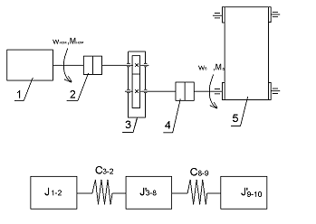 Курсовая работа по теме Автоматизация управления асинхронным электроприводом с инверторным преобразователем частоты для подъемной установки