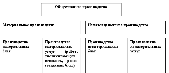 Производственная логистика примеры компаний