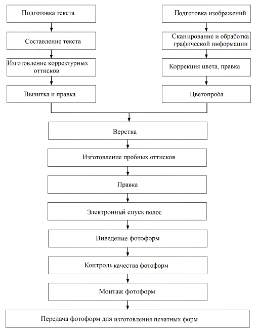 Реферат: Frankenstein S Monster Revisited Essay Research Paper