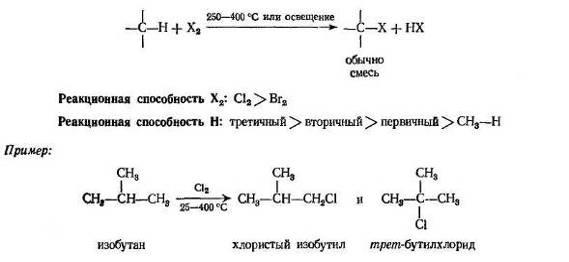 Синтез этилацетата. Полигалогенпроизводные. Синтез этилацетата цель. Мультикомпонентные реакции курсовая работа.