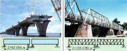 Изготовление Конструкций Стальных Мостов Реферат