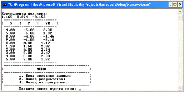 Курсовая работа по теме Программа на Visual Basic: интерполяция