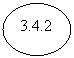Овал: 3.4.2