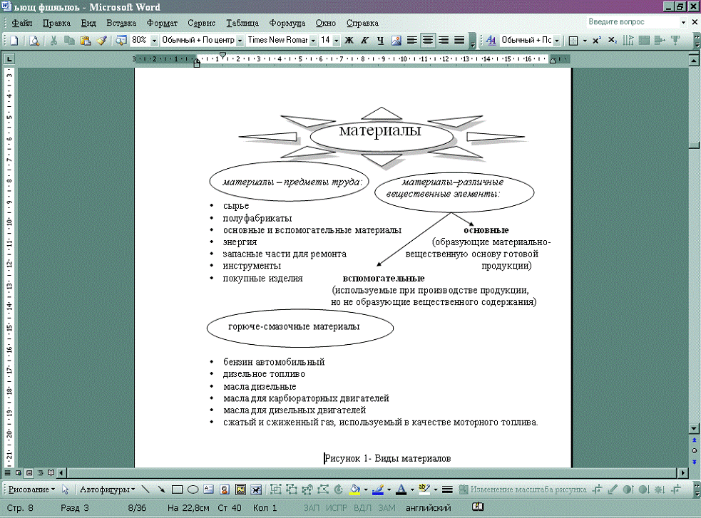 курсовая работа на тему бухгалтерский учет. курсовик по бухгалтерскому учету. курсовая работа на тему бухгалтерский учет. учет расчетов с бюджетом и внебюджетными фондами. курсовая работа на тему бухгалтерский учет.
