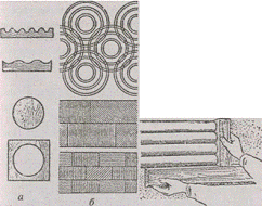Реферат: Технологія опорядження фасаду акриловою декоративною штукатуркою Ceresit СТ-77