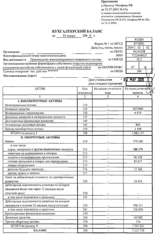 Реферат: Комплексная оценка финансово-хозяйственной деятельности ОАО Вега на основе данных буххгалтерской