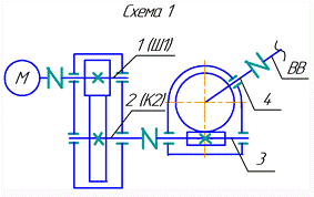 Курсовая работа по теме Разработка электромеханического привода подачи станка модели 16К20