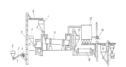 Реферат: Технологическая линия по производству высокопрочного гипсового вяжущего