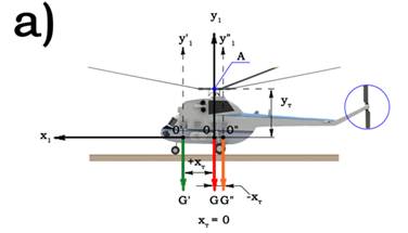 Проект спортивной вертикальной аэродинамической трубы для тренировки парашютисто