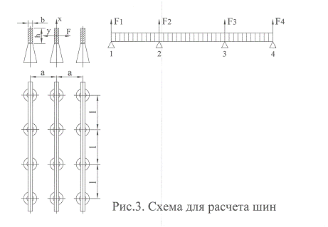 Контрольная работа по теме Расчет габаритов судов