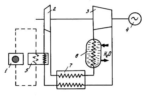 Реферат: Расчет рекуперативного теплообменника газотурбинного двигателя