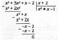 Реферат: Комплексні числа Поняття про комплексне число