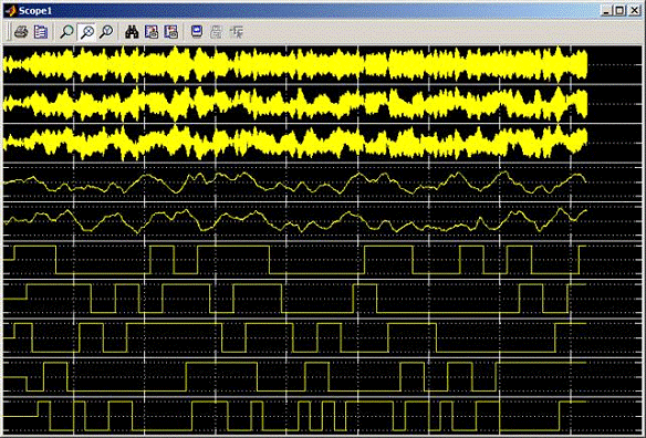 Курсовая работа: Сигналы и процессы в радиотехнике СиПРТ