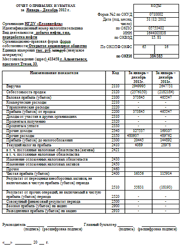Дипломная работа: Отчет по преддипломной практике в ОАО Бурятхлебпром