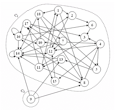 Практическая работа по теме графы 7 класс. Задачи на графы 9 класс информатика. Графы дискретная математика. Задачи на графы 6 класс информатика. Задачи на графы 6 класс информатика.