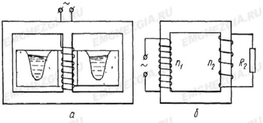 Реферат: Конструкция и расчет индукционной тигельной печи для выплавки чугуна производительностью 2,5 т ч