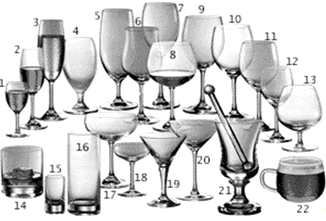 Реферат: Классификация алкогольных напитков и их подача,