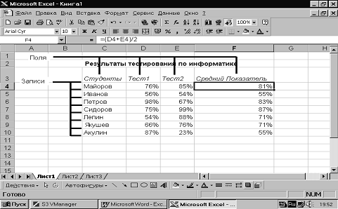 Курсовая Работа Список Литературы Образец Excel