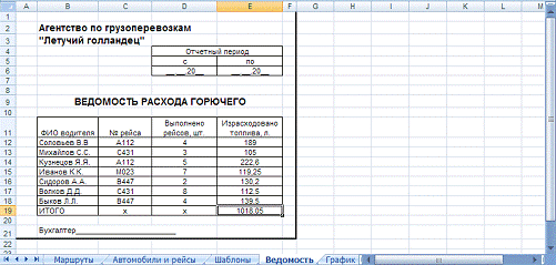 Контрольная работа по теме Обзор встроенных функций Excel