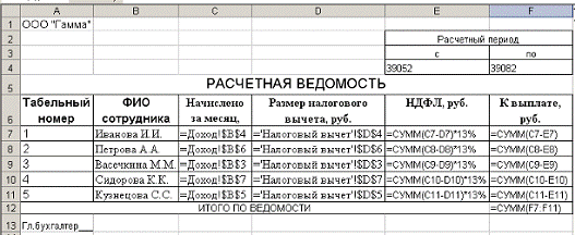 Что такое табельный номер в мегафоне