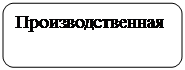 Скругленный прямоугольник: Производственная 