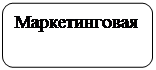 Скругленный прямоугольник: Маркетинговая