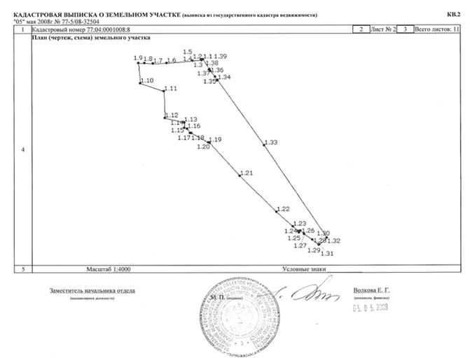 Пример сведений ГКН в виде кадастровой выписки (форма КВ.2)