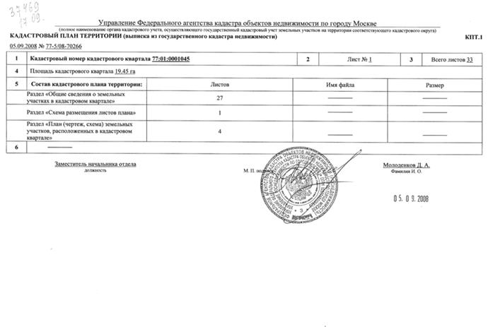Пример сведений ГКН в виде кадастрового плана территории (форма КПТ.1)