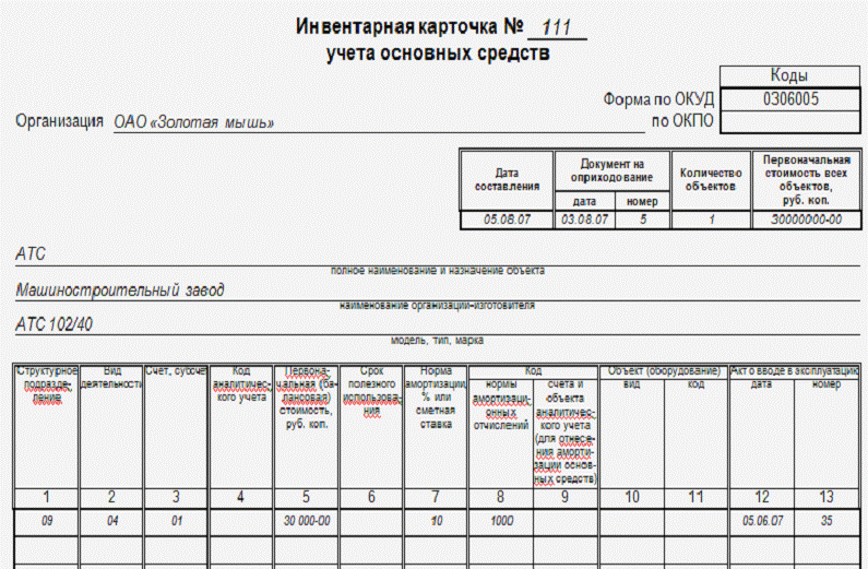 Карточка учета нематериальных активов