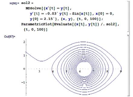  Отчет по практике по теме Работа в пакете Mathematica