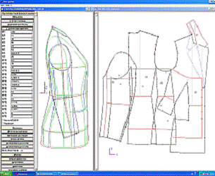 Курсовая работа по теме Разработка модельной конструкции женского пиджака в САПР Julivi