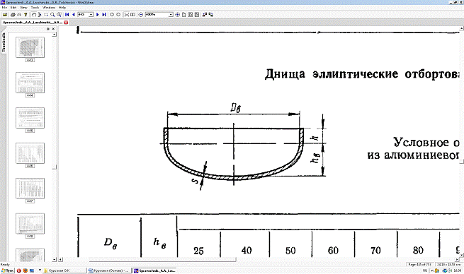 Расчет эллиптического днища. Сечение цилиндра. Днище цилиндра. Расчет объема эллиптического днища. Поршень двигателя части назначение поршня.