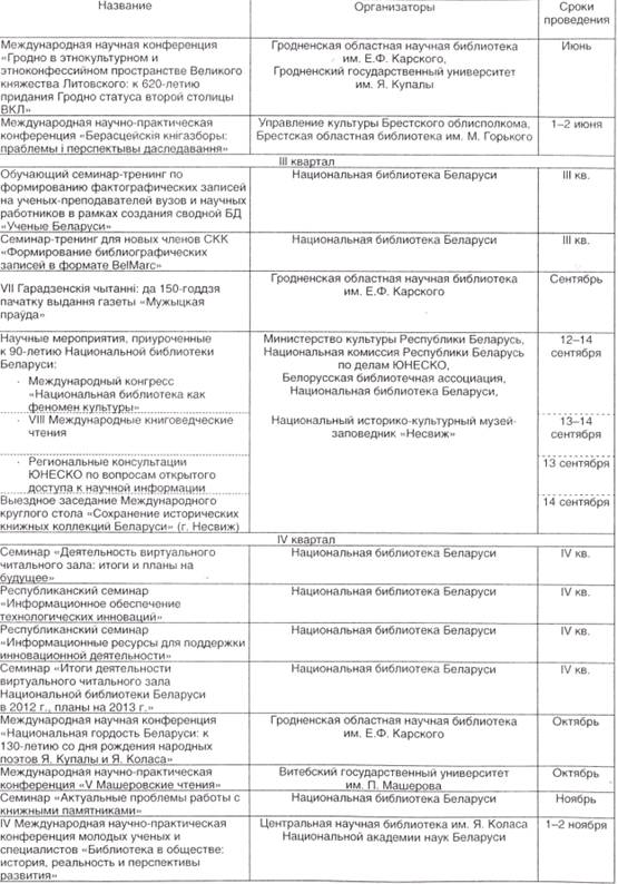 Курсовая работа по теме Основные функции библиотечного обслуживания