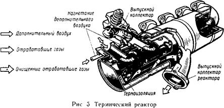 Реферат: Двигатель с послойным распределением заряда
