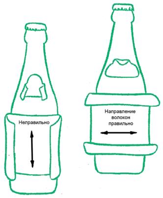 Курсовая работа: Использование сухих водорослей при производстве пива специального