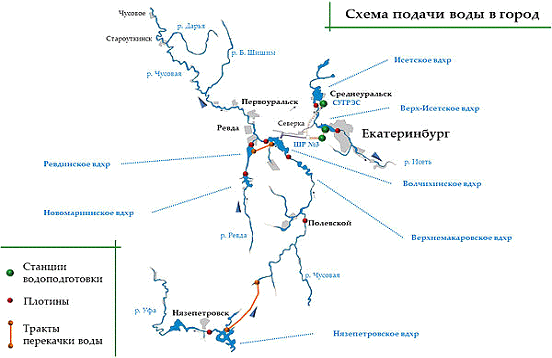 Сочинение по теме Экологическая характеристика поверхностных вод на территории Свердловской области на примере реки Чусовая