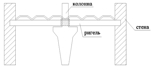Реферат по теме Железобетонные конструкции Реферат по теме Железобетонные конструкции