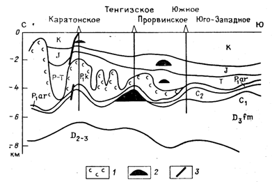 Дипломная работа по теме Особенности геологического строения месторождения Доссор