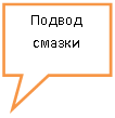 Прямоугольная выноска: Подвод смазки