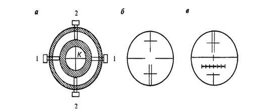 Кольцевой способ. Оптическая схема теодолита т5. Сетка нитей теодолита. Поверка сетки нитей. Сетка нитей нивелира.