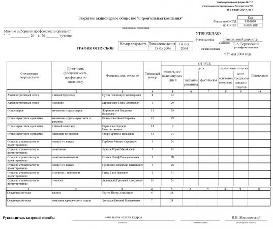 График отпусков унифицированная форма. График отпусков (форма № т-7). График отпусков (форма n т-7). График отпусков унифицированная форма. Пример заполнения графика отпусков форма т-7.