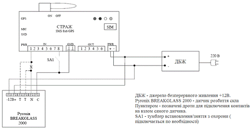 Дипломная работа: Моделювання процесу обробки сигналів датчика у вихровому потоковимірювачі