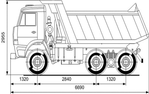Дипломная работа: Проектирование отделений АТП для грузовых автомобилей
