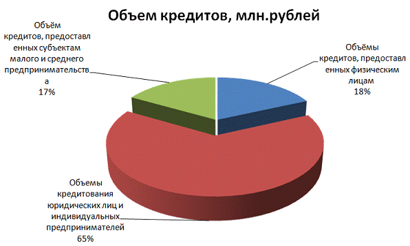 Курсовая по статистике на заказ studfaq студфаq. Темы курсовых по макроэкономике. Курсовая по статистике на заказ studfaq студфаq. Курсовая по статистике на заказ studfaq студфаq. Презентация по статистике.