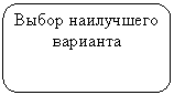 Скругленный прямоугольник: Выбор наилучшего варианта