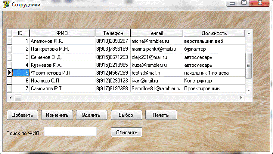 Электронная записная книжка. Курсовая работа (т). Информационное ...