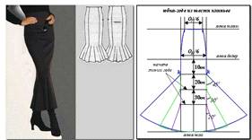 Курсовая работа по теме Разработка изготовления учебно-наглядного пособия при изучении дисциплины 'Конструирование и моделирование одежды'