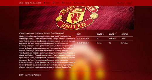 Курсовая работа по теме Разработка системы управления базой данных 'Футбольная команда Manchester United'