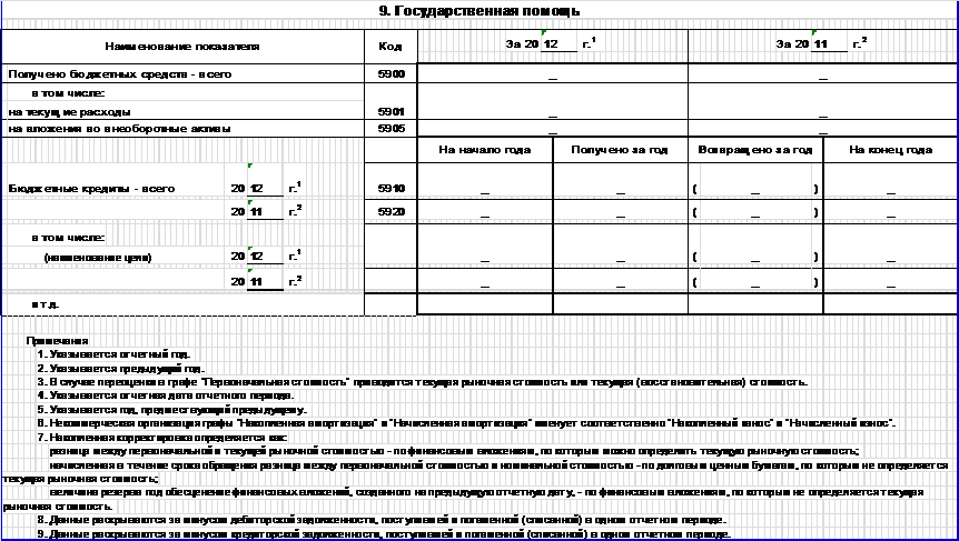 приложение к отчету по практике. заключение по производственной практике бухучета. практика бухгалтера на предприятии отчет. практика бухгалтера на предприятии отчет. оглавление отчета по практике.